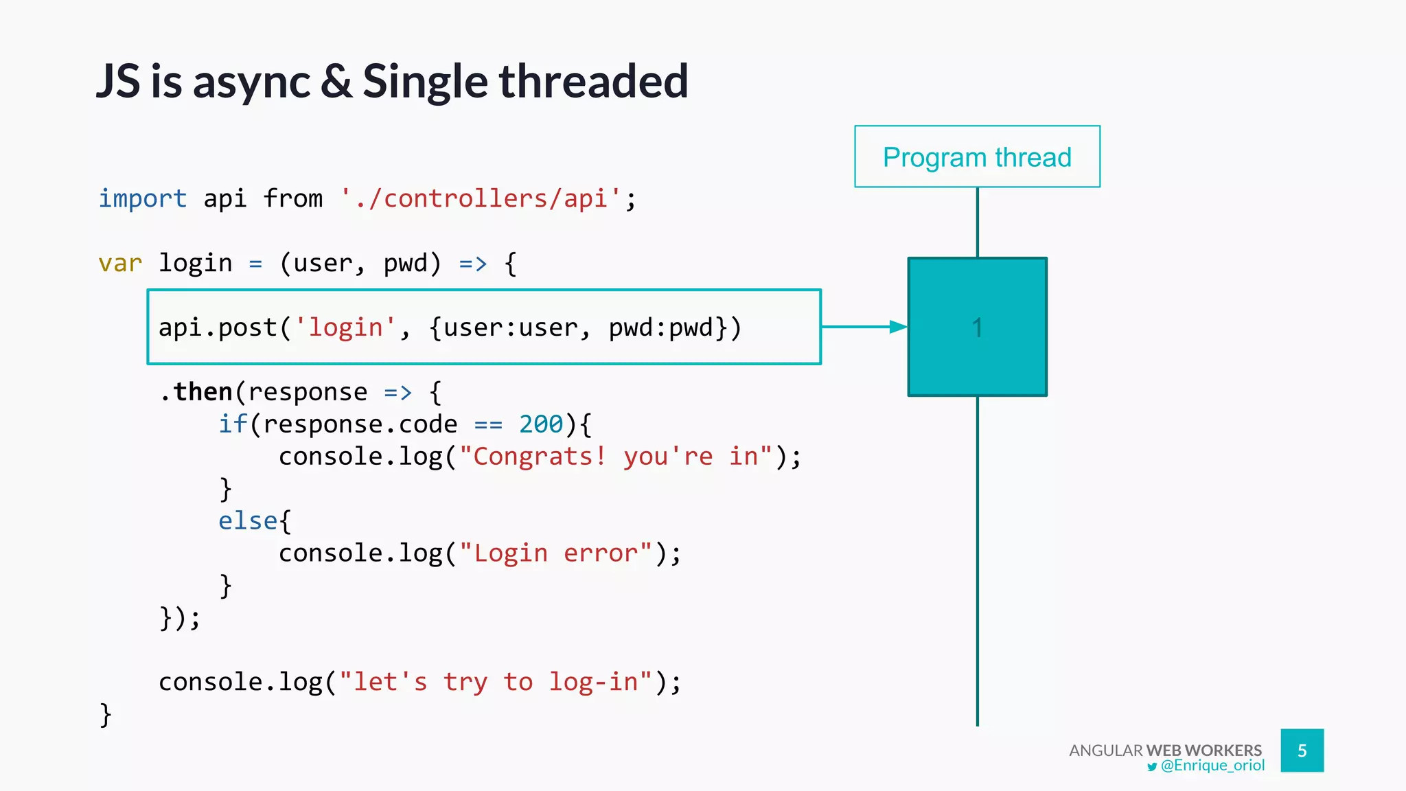 ANGULAR WEB WORKERS 5
JS is async & Single threaded
import api from './controllers/api';
var login = (user, pwd) => {
api.post('login', {user:user, pwd:pwd})
.then(response => {
if(response.code == 200){
console.log("Congrats! you're in");
}
else{
console.log("Login error");
}
});
console.log("let's try to log-in");
}
Program thread
1
@Enrique_oriol
 