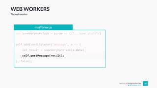 ANGULAR WEB WORKERS 20
WEB WORKERS
The web worker
myWorker.js
var someVeryHardTask = param => {/*...some stuff*/}
self.addEventListener('message', e => {
let result = someVeryHardTask(e.data);
self.postMessage(result);
}, false);
@Enrique_oriol
 