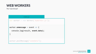 ANGULAR WEB WORKERS 23
WEB WORKERS
The “main thread”
main.js
var worker = new Worker('myWorker.js');
worker.onmessage = event => {
console.log(result, event.data);
}
worker.postMessage("someData");
@Enrique_oriol
 