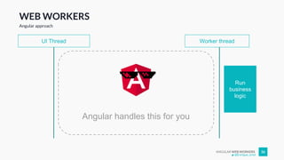 ANGULAR WEB WORKERS 36
WEB WORKERS
Angular approach
Worker threadUI Thread
postMessage(“data”)
UI event (click, …)
postMessage(“call component method”)
Binded data updated
Run
business
logic
Angular handles this for you
@Enrique_oriol
 