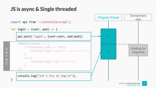 ANGULAR WEB WORKERS 7
import api from './controllers/api';
var login = (user, pwd) => {
api.post('login', {user:user, pwd:pwd})
.then(response => {
if(response.code == 200){
console.log("Congrats! you're in");
}
else{
console.log("Login error");
}
});
console.log("let's try to log-in");
}
JS is async & Single threaded
Program thread
1
Somewhere
else
A
S
Y
N
C
2
Waiting for
response
@Enrique_oriol
 