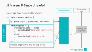 ANGULAR WEB WORKERS 9
JS is async & Single threaded
import api from './controllers/api';
var login = (user, pwd) => {
api.post('login', {user:user, pwd:pwd})
.then(response => {
if(response.code == 200){
console.log("Congrats! you're in");
}
else{
console.log("Login error");
}
});
console.log("let's try to log-in");
}
Program thread
Somewhere
else
1
2
3
A
S
Y
N
C
Waiting for
response
@Enrique_oriol
 