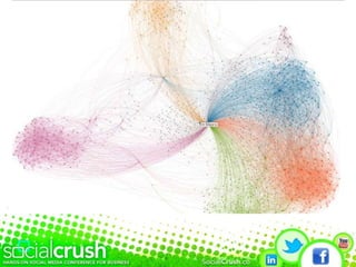 COOL NEW FEATURES: LinkedIn Maps