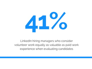 LinkedIn hiring managers who consider
volunteer work equally as valuable as paid work
experience when evaluating candidates
41%
 