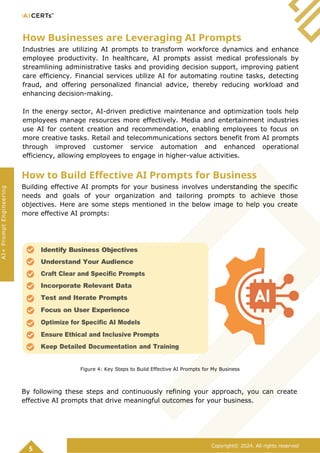 How Businesses are Leveraging AI Prompts
Industries are utilizing AI prompts to transform workforce dynamics and enhance
employee productivity. In healthcare, AI prompts assist medical professionals by
streamlining administrative tasks and providing decision support, improving patient
care efficiency. Financial services utilize AI for automating routine tasks, detecting
fraud, and offering personalized financial advice, thereby reducing workload and
enhancing decision-making.
In the energy sector, AI-driven predictive maintenance and optimization tools help
employees manage resources more effectively. Media and entertainment industries
use AI for content creation and recommendation, enabling employees to focus on
more creative tasks. Retail and telecommunications sectors benefit from AI prompts
through improved customer service automation and enhanced operational
efficiency, allowing employees to engage in higher-value activities.
How to Build Effective AI Prompts for Business
Building effective AI prompts for your business involves understanding the specific
needs and goals of your organization and tailoring prompts to achieve those
objectives. Here are some steps mentioned in the below image to help you create
more effective AI prompts:
Figure 4: Key Steps to Build Effective AI Prompts for My Business
By following these steps and continuously refining your approach, you can create
effective AI prompts that drive meaningful outcomes for your business.
5
Copyright© 2024. All rights reserved
AI+
Prompt
Engineering
Identify Business Objectives
Understand Your Audience
Craft Clear and Specific Prompts
Incorporate Relevant Data
Test and Iterate Prompts
Focus on User Experience
Optimize for Specific AI Models
Ensure Ethical and Inclusive Prompts
Keep Detailed Documentation and Training
 