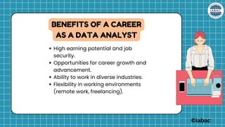 High earning potential and job
security.
Opportunities for career growth and
advancement.
Ability to work in diverse industries.
Flexibility in working environments
(remote work, freelancing).
BENEFITS OF A CAREER
AS A DATA ANALYST
©iabac
 