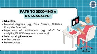 Education:
Relevant degrees (e.g., Data Science, Statistics,
Computer Science).
Importance of certifications (e.g., IABAC Data
Analytics, IABAC Data Analyst Associate).
Self-Learning Resources:
Online courses.
Free resources .
PATH TO BECOMING A
DATA ANALYST
©iabac
 