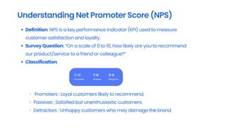 Nps Indicator Boost Your eCommerce Success Understanding and Improving Net Promoter ...