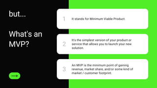 but...
What's an
MVP?
1
2
3
It stands for Minimum Viable Product.
It's the simplest version of your product or
service tha...