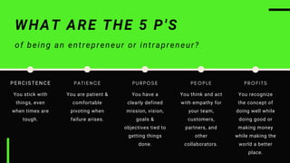WHAT ARE THE 5 P'S
of being an entrepreneur or intrapreneur?
P A T I E N C E
You are patient &
comfortable
pivoting when
f...