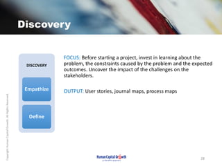 Discovery
FOCUS: Before starting a project, invest in learning about the
problem, the constraints caused by the problem an...