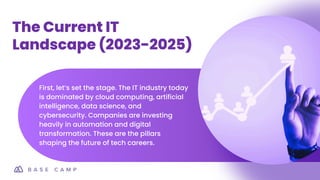 Boost Your IT Career: A Roadmap to Success in 2025 | PDF