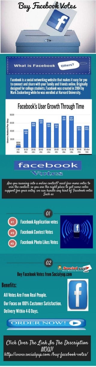 Boost your pages through buy facebook votes