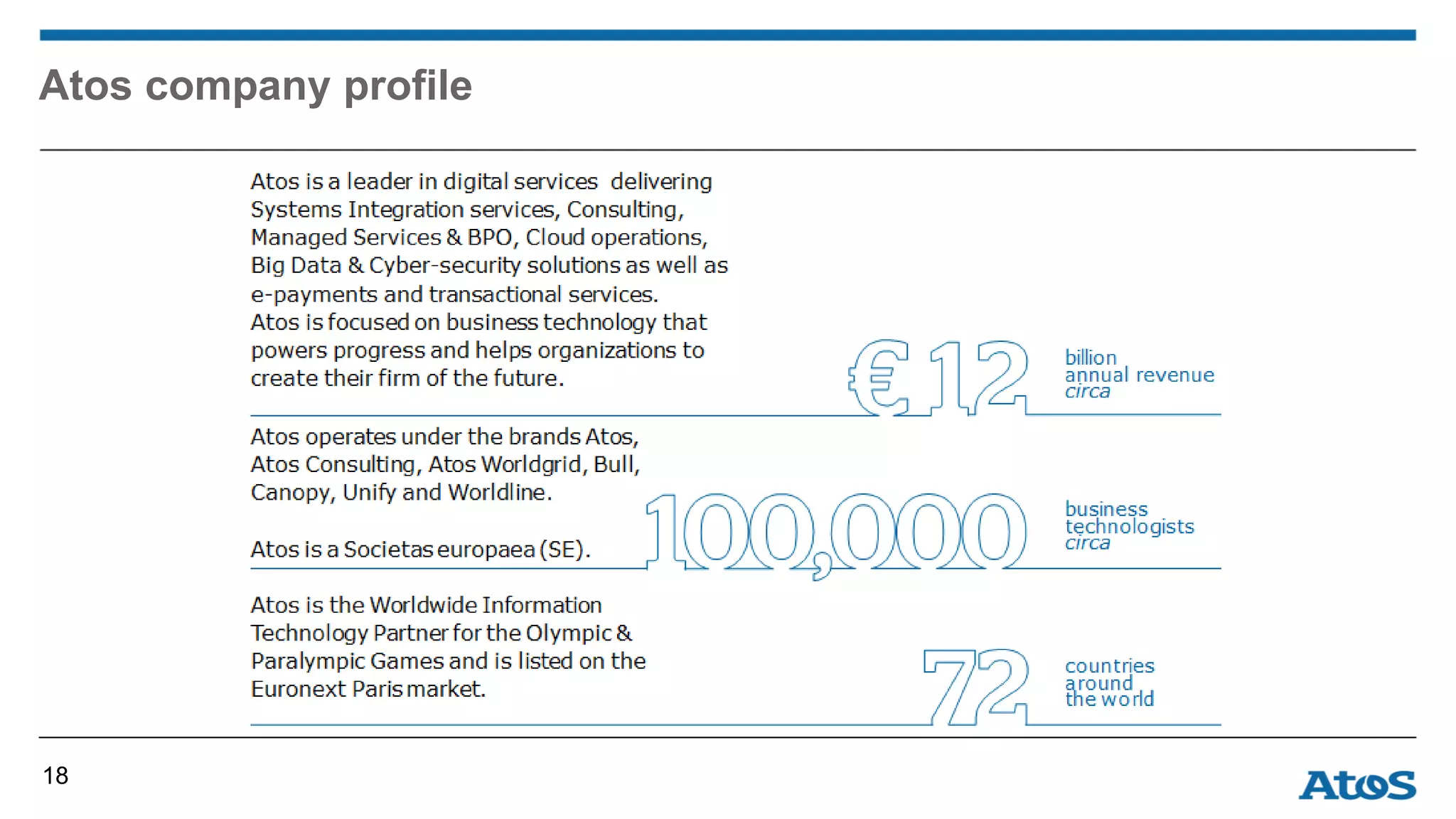 Atos company profile
18
 