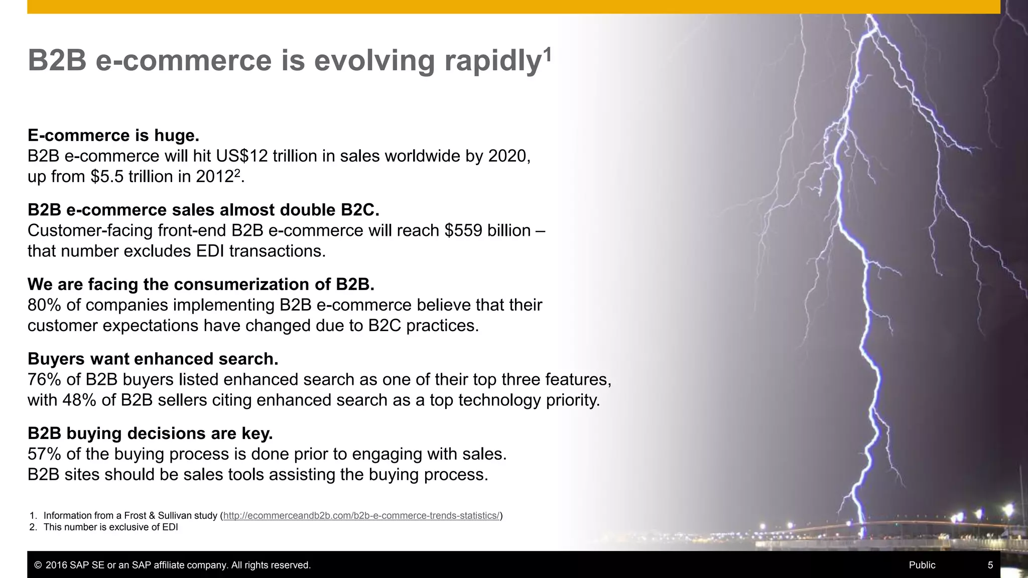 © 2016 SAP SE or an SAP affiliate company. All rights reserved. 5Public
B2B e-commerce is evolving rapidly1
1. Information from a Frost & Sullivan study (http://ecommerceandb2b.com/b2b-e-commerce-trends-statistics/)
2. This number is exclusive of EDI
© 2016 SAP SE or an SAP affiliate company. All rights reserved. 5Public
E-commerce is huge.
B2B e-commerce will hit US$12 trillion in sales worldwide by 2020,
up from $5.5 trillion in 20122.
B2B e-commerce sales almost double B2C.
Customer-facing front-end B2B e-commerce will reach $559 billion –
that number excludes EDI transactions.
We are facing the consumerization of B2B.
80% of companies implementing B2B e-commerce believe that their
customer expectations have changed due to B2C practices.
Buyers want enhanced search.
76% of B2B buyers listed enhanced search as one of their top three features,
with 48% of B2B sellers citing enhanced search as a top technology priority.
B2B buying decisions are key.
57% of the buying process is done prior to engaging with sales.
B2B sites should be sales tools assisting the buying process.
 