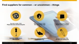 © 2016 SAP SE or an SAP affiliate company. All rights reserved. 12Public
Find suppliers for common – or uncommon – things
© 2016 SAP SE or an SAP affiliate company. All rights reserved. 12Public
Specialty retailer: $3M,
Pizza slice box and hot wing box
Major university: $75K,
Championship rings
Consumer products company $1M,
Shelf-stable fish
Specialty retailer: $500K,
Mannequins
Luxury retail brand: $500K,
Global mystery shopper
Hong Kong buyer: $1M,
Straight and safety pins
 