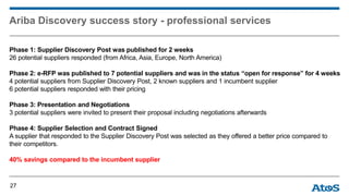 Ariba Discovery success story - professional services
Phase 1: Supplier Discovery Post was published for 2 weeks
26 potential suppliers responded (from Africa, Asia, Europe, North America)
Phase 2: e-RFP was published to 7 potential suppliers and was in the status “open for response” for 4 weeks
4 potential suppliers from Supplier Discovery Post, 2 known suppliers and 1 incumbent supplier
6 potential suppliers responded with their pricing
Phase 3: Presentation and Negotiations
3 potential suppliers were invited to present their proposal including negotiations afterwards
Phase 4: Supplier Selection and Contract Signed
A supplier that responded to the Supplier Discovery Post was selected as they offered a better price compared to
their competitors.
40% savings compared to the incumbent supplier
27
 