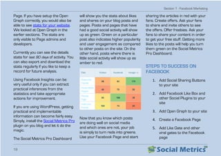 Section 1 - Facebook Marketing
19
Page. If you have setup the Open
Graph correctly, you would also be
able to see stats for your website.
We looked at Open Graph in the
earlier sections. The stats are
only visible to Page admins and
developers.
Currently you can see the details
stats for last 90 days of activity. You
can also export and download the
stats regularly if you like to keep a
record for future analysis.
Using Facebook Insights can be
very useful only if you can extract
practical inferences from the
statistics and take appropriate
actions for improvement.
If you are using WordPress, getting
practical and implementable
information can become fairly easy.
Simply, install the Social Metrics Pro
plugin on you blog and let it do the
magic.
The Social Metrics Pro Dashboard
will show you the stats about likes
and shares on your blog posts and
pages. Posts and pages that have
had a good social activity will show
up as green. Green on a particular
post also indicates higher popularity
and user engagement as compared
to other posts on the site. On the
other hand, posts where there is
little social activity will show up as
amber to red.
Now that you know which posts
are doing well on social media
and which ones are not, your job
is simply to turn reds into greens.
Use your Facebook Page and start
sharing the articles in red with your
fans. Create offers. Ask your fans
to share and invite others to see
the offers. Offer freebies. Ask your
fans to share your content in order
to get your free stuff. Getting more
likes to the posts will help you turn
them green on the Social Metrics
Pro Dashboard.
STEPS TO SUCCESS ON
FACEBOOK
1.	 Add Social Sharing Buttons
to your site
2.	 Add Facebook Like Box and
other Social Plugins to your
site
3.	 Add Open Graph to your site
4.	 Create a Facebook Page
5.	 Add Like Gate and other
viral gates to the Facebook
page
 