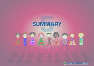 SUMMARY
5
 