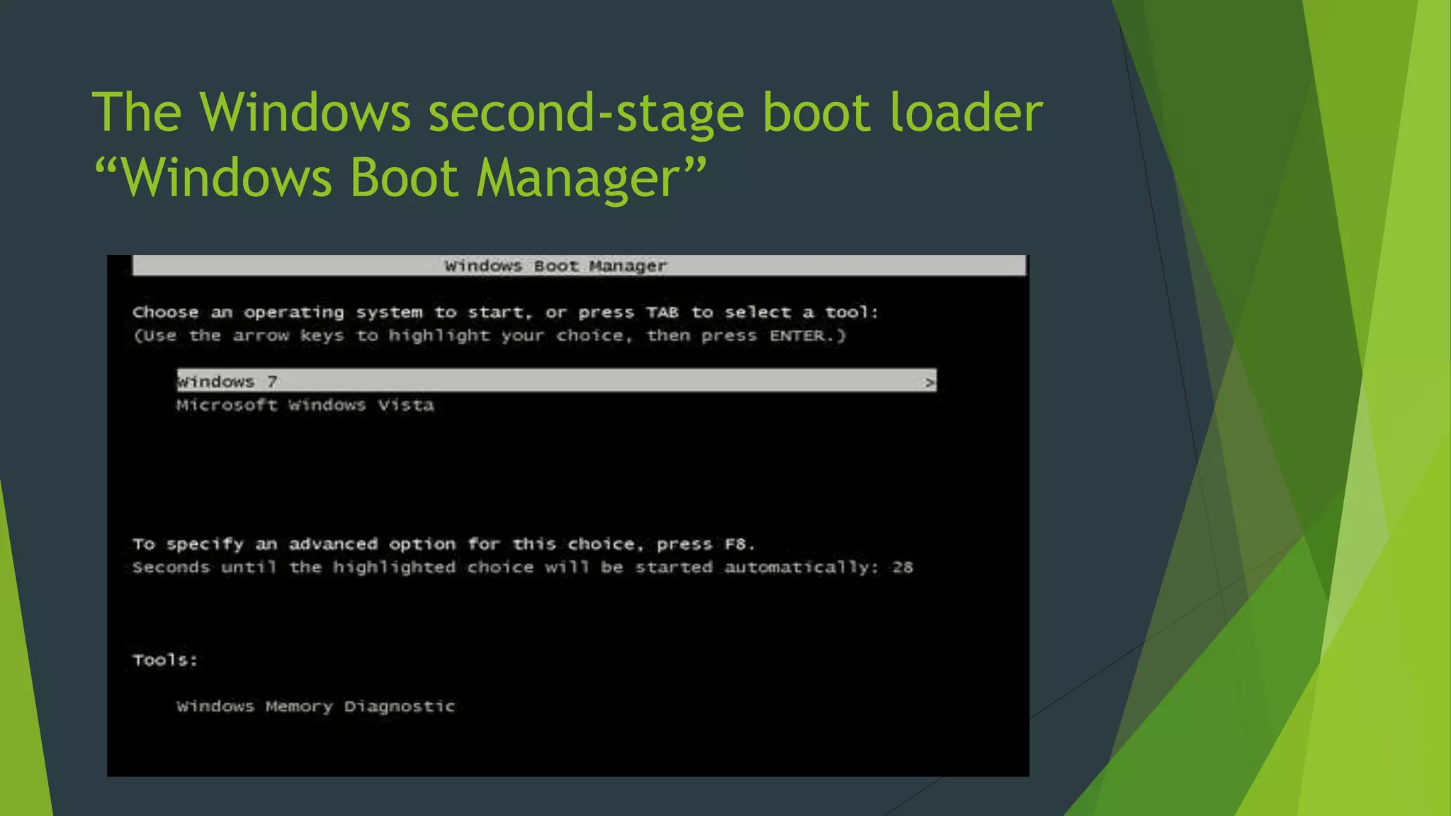 The Windows second-stage boot loader
“Windows Boot Manager”
 