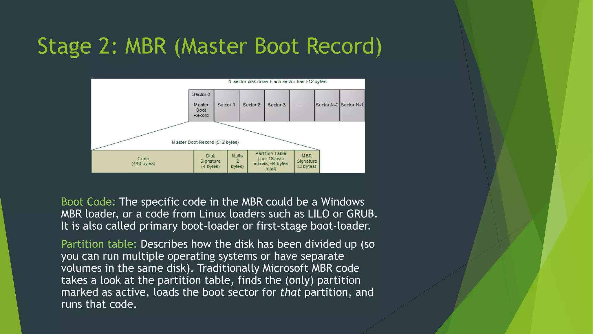 Stage 2: MBR (Master Boot Record)
Boot Code: The specific code in the MBR could be a Windows
MBR loader, or a code from Linux loaders such as LILO or GRUB.
It is also called primary boot-loader or first-stage boot-loader.
Partition table: Describes how the disk has been divided up (so
you can run multiple operating systems or have separate
volumes in the same disk). Traditionally Microsoft MBR code
takes a look at the partition table, finds the (only) partition
marked as active, loads the boot sector for that partition, and
runs that code.
 