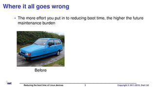 Where it all goes wrong
• The more effort you put in to reducing boot time, the higher the future
maintenance burden
Befor...