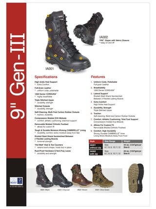 9




                                           2



                                          4
                                                                                                       IA002
                                                                                                       YKK® Zipper with Velcro Closure
                                                                                                       * easy on and off
                                              5
9" Gen-
                                                  3
                                       7                 8                     1




                                    IA001                              6


                       Specifications                                                      Features
                       High Ankle Heel Support                                            1. Uniform Code, Polishable
                       * Extra Comfort                                                       Full-grain Leather
                       Full-Grain Leather                                                 2. Breathability
                       * uniform code, polishable                                            1000 Denier CORDURA®
                       1000 Denier CORDURA®                                               3. Lateral Support
                       * highly breathable                                                   Riveted Steel Shank Sandwiched
                                                                                             Between 2 Flexible Lasting Boards
                       Triple Stitched Upper
                       * durability, strength                                             4. Extra Comfort
                                                                                             High Ankle Heel Support
                       Stitched Outsole
                       * durability, strength                                             5. Durability, Strength
                                                                                             Triple Stitched Upper
                       Self-Cleaning, Multi-Tred Carbon Rubber Outsole
                                                                                          6. Traction
                       * traction, durability
                                                                                             Self-cleaning, Multi-tred Carbon Rubber Outsole
                       Compression Molded EVA Midsole
                                                                                          7. Comfort, Athletic Cushioning, Total Foot Support
                       * comfort, athletic cushioning, total foot support
                                                                                             Compression-molded Eva Midsole
                       Removable Molded Orthotic Footbed                                  8. Allows For Custom Fit
                       * allows for custom fit                                               Removable Molded Orthotic Footbed
                       Tough & Durable Moisture Wicking CAMBRELLE® Lining                 9. Comfort, High Durability
                       * durability, comfort, wicks moisture away from feet                  Strong, Durable CAMBRELLE® Inner
                       Riveted Steel Shank Sandwiched Between                                Lining Wicks Moisture Away From Foot
                       2 Flexible Lasting Boards
                       * torsional strength                                               Style              Size Range            Weight
                       "Hot Melt" Heel & Toe Counters                                     IA001              Size                  44 oz. (1247gm)/pr
                       * retains boot's shape, holds foot in place                        without zip        6,7, 8, 9, 10,11,12   Size 8
                       Rust-Proof Hardware & Non-Fray Laces                               IA002              Size                  44 oz. (1247gm)/pr
                       * durability and strength                                          with zip           6,7, 8, 9, 10,11,12   Size 8




             014


An ISO 9001:2000 Co.
                             IA001 Black              IA001 Charcoal        IA001 Brown           IA001 Olive Green
 