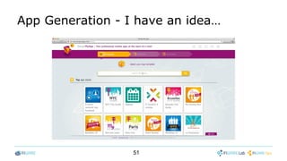 App Generation - I have an idea…
51
 