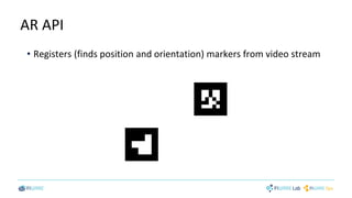 AR API
• Registers (finds position and orientation) markers from video stream
 