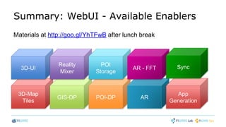Summary: WebUI - Available Enablers
3D-Map
Tiles
GIS-DP POI-DP
3D-UI
Reality
Mixer
AR
POI
Storage
AR - FFT
App
Generation
Sync
Materials at http://goo.gl/YhTFwB after lunch break
 