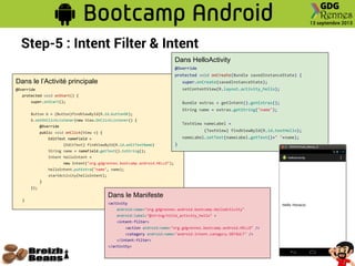 Step-5 : Intent Filter & Intent
Dans le l’Activité principale
@Override
protected void onStart() {
super.onStart();
Button b = (Button)findViewById(R.id.buttonOK);
b.setOnClickListener(new View.OnClickListener() {
@Override
public void onClick(View v) {
EditText nameField =
(EditText) findViewById(R.id.editTextName)
String name = nameField.getText().toString();
Intent helloIntent =
new Intent("org.gdgrennes.bootcamp.android.HELLO");
helloIntent.putExtra("name", name);
startActivity(helloIntent);
}
});
}
Dans le Manifeste
<activity
android:name="org.gdgrennes.android.bootcamp.HelloActivity"
android:label="@string/title_activity_hello" >
<intent-filter>
<action android:name="org.gdgrennes.bootcamp.android.HELLO" />
<category android:name="android.intent.category.DEFAULT" />
</intent-filter>
</activity>
Dans HelloActivity
@Override
protected void onCreate(Bundle savedInstanceState) {
super.onCreate(savedInstanceState);
setContentView(R.layout.activity_hello);
Bundle extras = getIntent().getExtras();
String name = extras.getString("name");
TextView nameLabel =
(TextView) findViewById(R.id.textHello);
nameLabel.setText(nameLabel.getText()+" "+name);
}
 