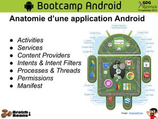 Anatomie d’une application Android
● Activities
● Services
● Content Providers
● Intents & Intent Filters
● Processes & Threads
● Permissions
● Manifest
Image : Android4Fans
 
