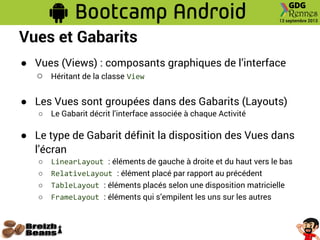 Vues et Gabarits
● Vues (Views) : composants graphiques de l’interface
○ Héritant de la classe View
● Les Vues sont groupées dans des Gabarits (Layouts)
○ Le Gabarit décrit l’interface associée à chaque Activité
● Le type de Gabarit définit la disposition des Vues dans
l’écran
○ LinearLayout : éléments de gauche à droite et du haut vers le bas
○ RelativeLayout : élément placé par rapport au précédent
○ TableLayout : éléments placés selon une disposition matricielle
○ FrameLayout : éléments qui s’empilent les uns sur les autres
 