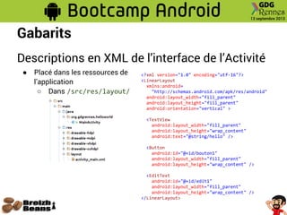 Gabarits
Descriptions en XML de l’interface de l’Activité
● Placé dans les ressources de
l’application
○ Dans /src/res/layout/
<?xml version="1.0" encoding="utf-16"?>
<LinearLayout
xmlns:android=
"http://schemas.android.com/apk/res/android"
android:layout_width="fill_parent"
android:layout_height="fill_parent"
android:orientation="vertical" >
<TextView
android:layout_width="fill_parent"
android:layout_height="wrap_content"
android:text="@string/hello" />
<Button
android:id="@+id/bouton1"
android:layout_width="fill_parent"
android:layout_height="wrap_content" />
<EditText
android:id="@+id/edit1"
android:layout_width="fill_parent"
android:layout_height="wrap_content" />
</LinearLayout>
 