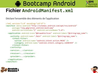 Fichier AndroidManifest.xml
Déclare l'ensemble des éléments de l'application
<?xml version="1.0" encoding="utf-8"?>
<manifest xmlns:android="http://schemas.android.com/apk/res/android"
package="org.gdgrennes.android.bootcamp"
android:versionCode="1" android:versionName="1.0">
<application android:icon="@drawable/icon" android:label="@string/app_name">
<activity android:name=".Main" android:label="@string/app_name">
<intent-filter>
<action android:name="android.intent.action.MAIN" />
<category android:name="android.intent.category.LAUNCHER" />
</intent-filter>
</activity>
<service>...</service>
<receiver>...</receiver>
<provider>...</provider>
</application>
</manifest>
 