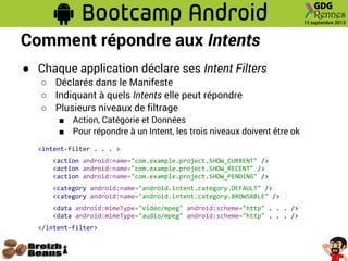 Comment répondre aux Intents
● Chaque application déclare ses Intent Filters
○ Déclarés dans le Manifeste
○ Indiquant à quels Intents elle peut répondre
○ Plusieurs niveaux de filtrage
■ Action, Catégorie et Données
■ Pour répondre à un Intent, les trois niveaux doivent être ok
<intent-filter . . . >
<action android:name="com.example.project.SHOW_CURRENT" />
<action android:name="com.example.project.SHOW_RECENT" />
<action android:name="com.example.project.SHOW_PENDING" />
<category android:name="android.intent.category.DEFAULT" />
<category android:name="android.intent.category.BROWSABLE" />
<data android:mimeType="video/mpeg" android:scheme="http" . . . />
<data android:mimeType="audio/mpeg" android:scheme="http" . . . />
</intent-filter>
 