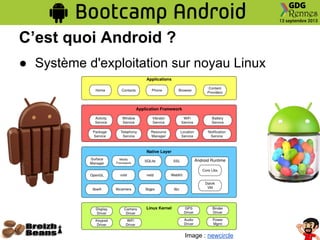 C’est quoi Android ?
● Système d'exploitation sur noyau Linux
Image : newcircle
 