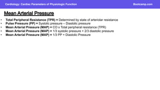 Bootcamp.com Cardiology.pdf