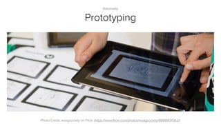 Creativity
Mind-Mapping
Photo Credit: userpathways on Flickr (https://www.ﬂickr.com/photos/userpathways/5471908870/)
 