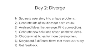 Design Thinking Exercise
1) Sketch your ideal wallet.
2) Talk with your group about their wallet use.
3) Figure out a point of view based on interview.
 