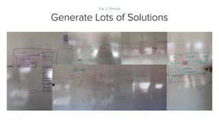 Point of View Statement
Group needs a way to 
Need because
Insight .
 