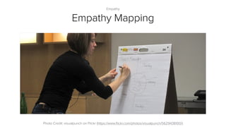 Empathy
User Interviews
Photo Credit: boellstiftung on Flickr (https://www.ﬂickr.com/photos/boellstiftung/13981256424)
 