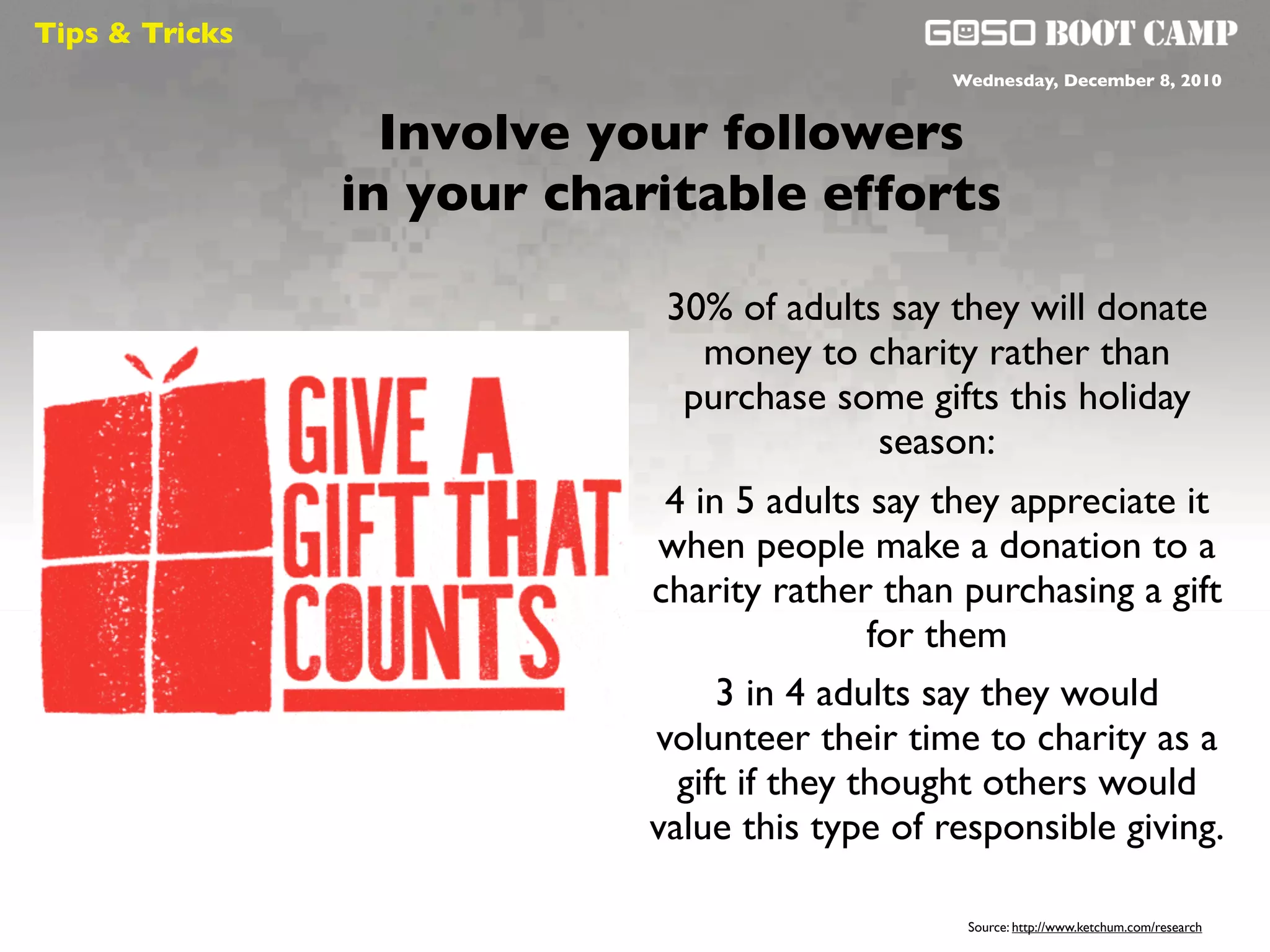 Tips & Tricks
                                                Wednesday, December 8, 2010


                  Involve your followers
                in your charitable efforts

                             30% of adults say they will donate
                                money to charity rather than
                              purchase some gifts this holiday
                                             season:
                             4 in 5 adults say they appreciate it
                            when people make a donation to a
                            charity rather than purchasing a gift
                                            for them
                                 3 in 4 adults say they would
                            volunteer their time to charity as a
                              gift if they thought others would
                            value this type of responsible giving.

                                                 Source: http://www.ketchum.com/research
 