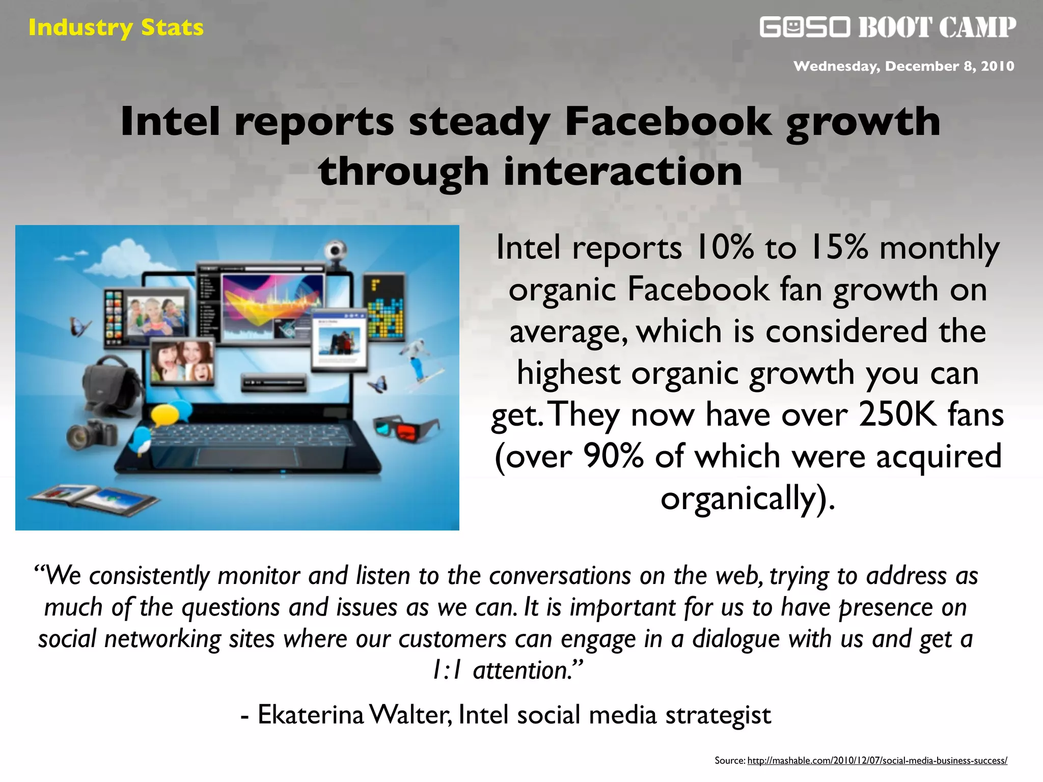 Industry Stats
  Social will be like air                                                         Wednesday, December 8, 2010



        Intel reports steady Facebook growth
                 through interaction
                                           Intel reports 10% to 15% monthly
                                            organic Facebook fan growth on
                                            average, which is considered the
                                             highest organic growth you can
                                           get. They now have over 250K fans
                                           (over 90% of which were acquired
                                                       organically).

“We consistently monitor and listen to the conversations on the web, trying to address as
 much of the questions and issues as we can. It is important for us to have presence on
social networking sites where our customers can engage in a dialogue with us and get a
                                     1:1 attention.”
                   - Ekaterina Walter, Intel social media strategist
                                                                Source: http://mashable.com/2010/12/07/social-media-business-success/
 