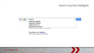 Search must be intelligent
 