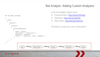phone analyzer elasticsearch phone analyzer elasticsearch