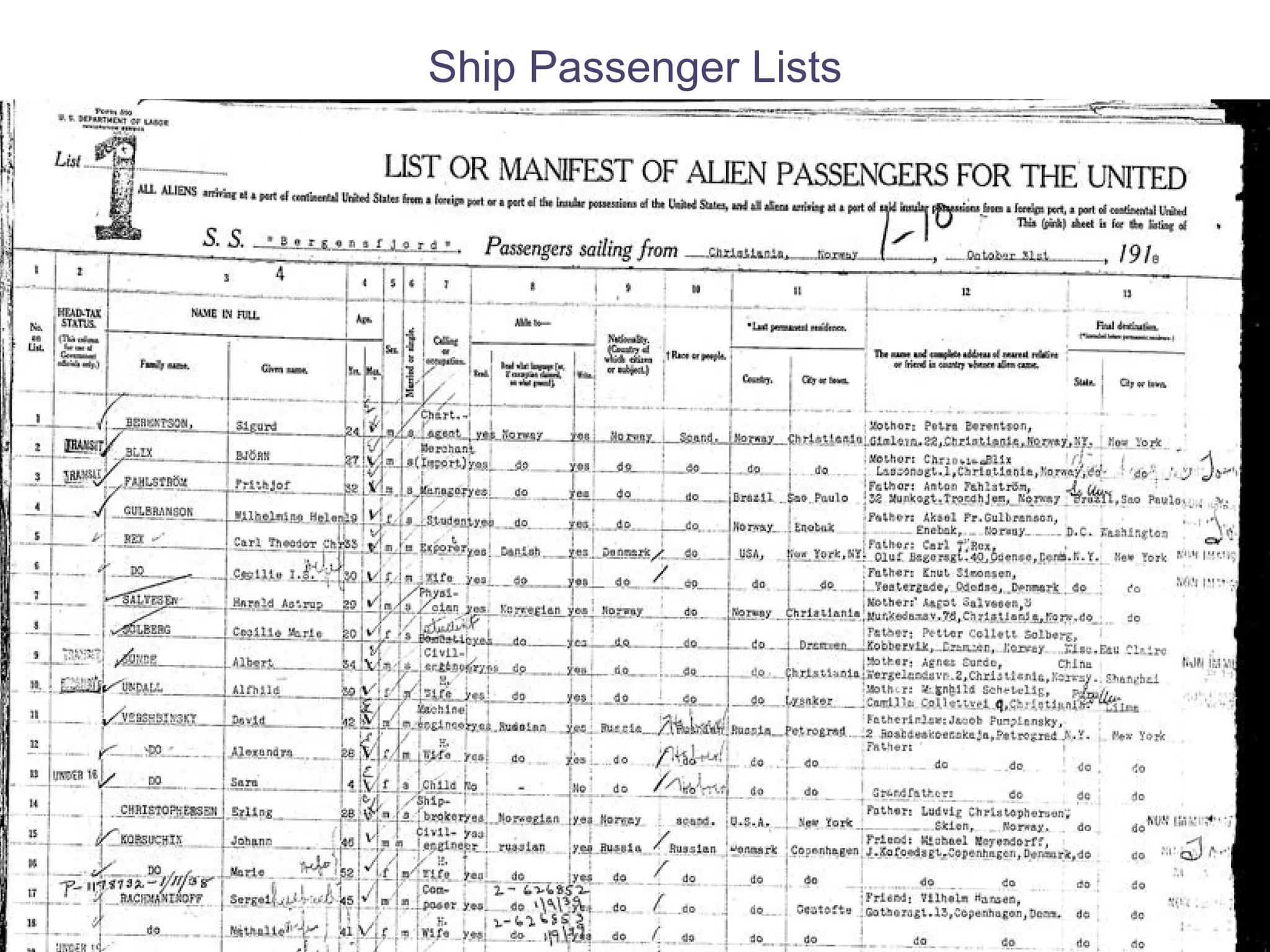 Ship Passenger Lists 