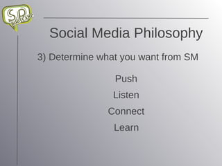 Social Media Philosophy 3) Determine what you want from SM Push Listen Connect Learn 