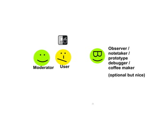 Observer /
                        notetaker /
                        prototype
                        debugger /
Modera...