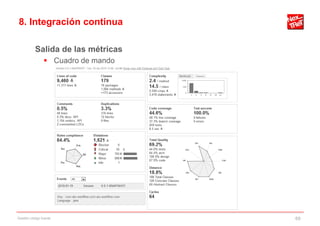 8. Integración continua

           Salida de las métricas
                 Cuadro de mando




Gestión código fuente               69
 
